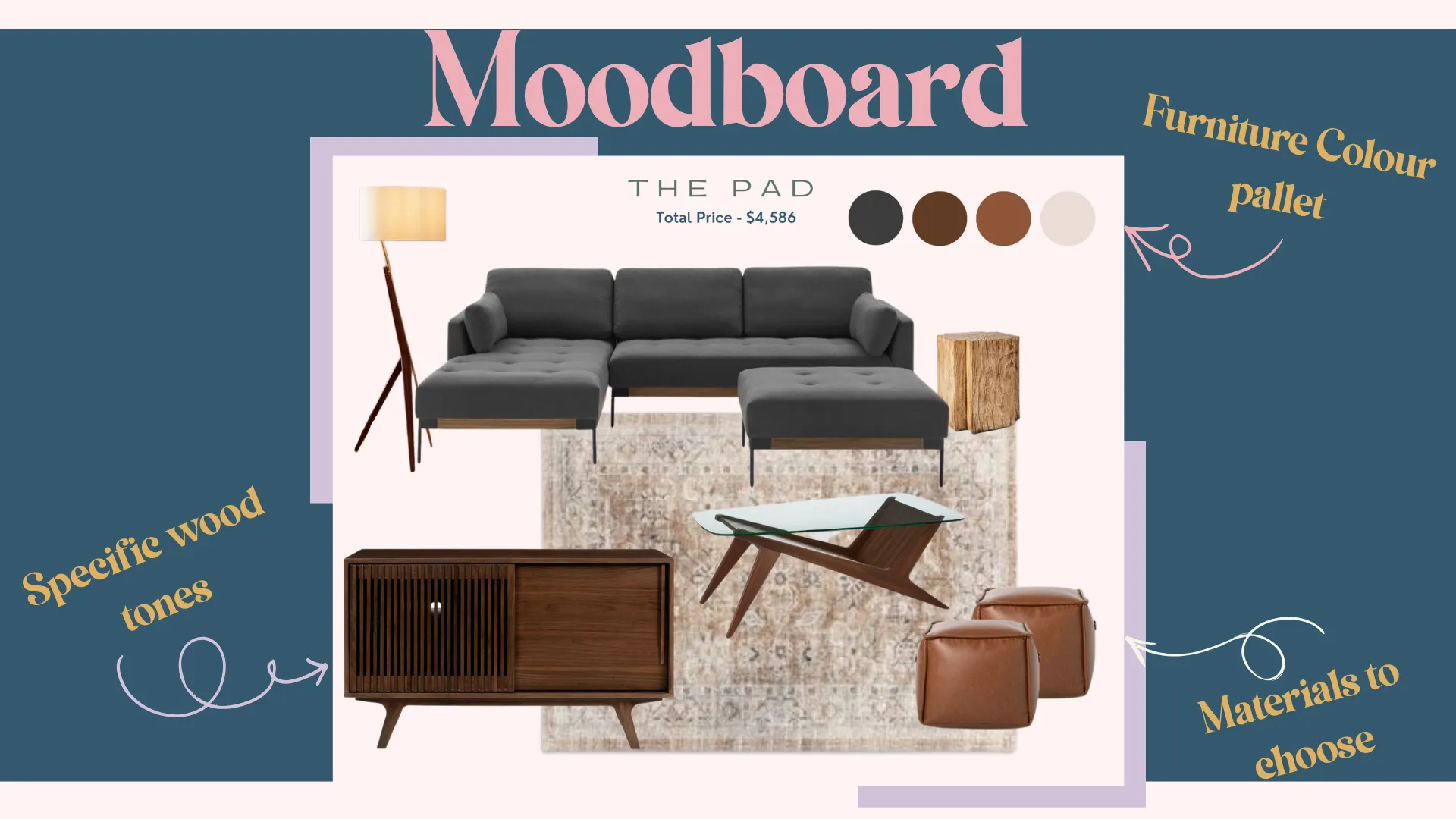 Sample moodboard